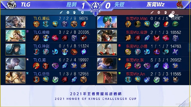 此闭环让处 此闭环让处