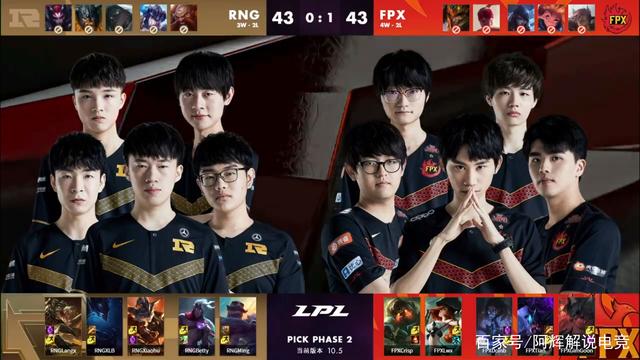 短合同试错 短合同试错