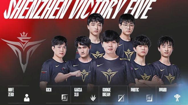 对关注Va 对关注Va