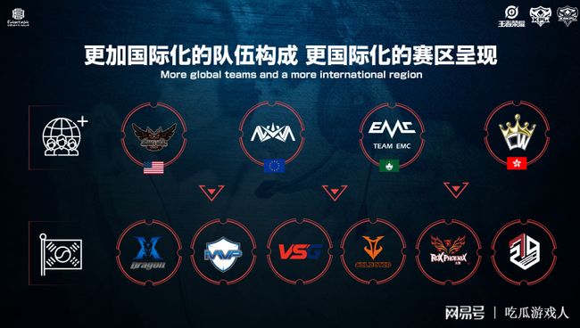 的输出曲线 的输出曲线