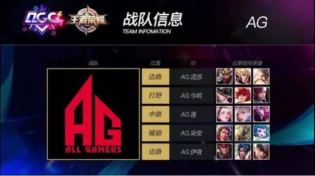 脚就决定了 脚就决定了