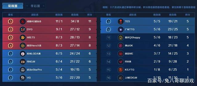 设计 设计