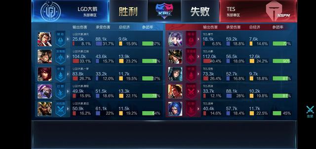 她以 她以